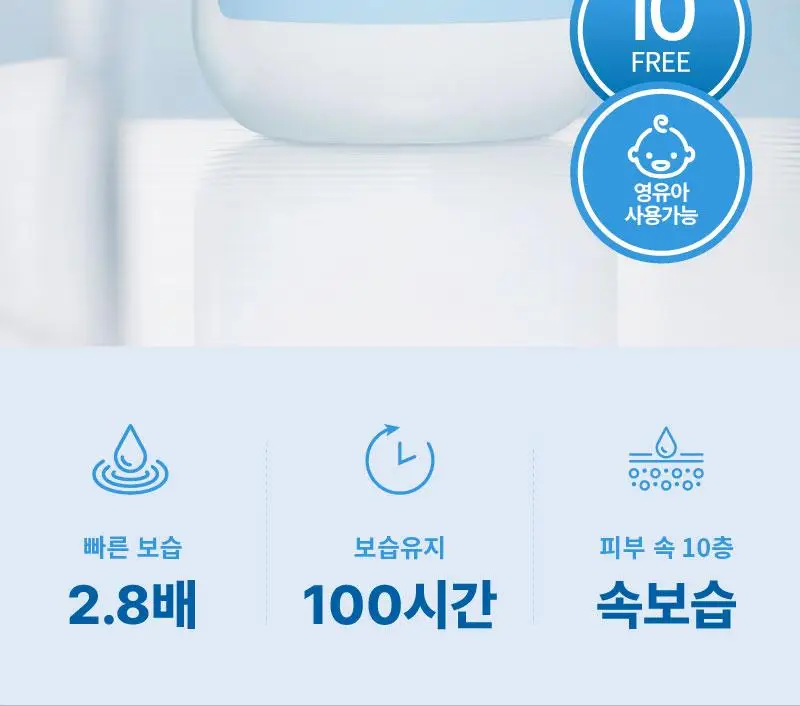 [5년연속1위/100시간보습] 일리윤 세라마이드 아토 로션 334ML+100ML(기획/단품) 상세페이지 3
